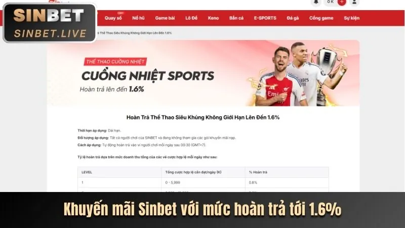 Giao diện trang chủ 789wim